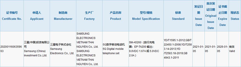 Modelo foi certificado na China com carregador de 15 W (Imagem: reprodução/3C)