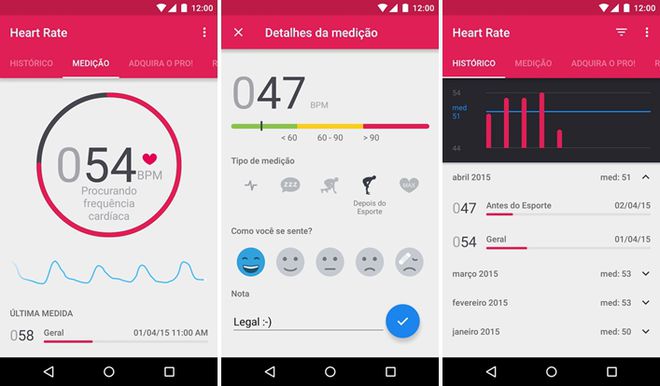 Smartphone para tudo Smartphone para tudo