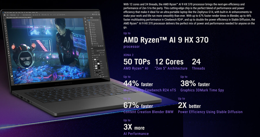 ASUS ROG Zephyrus G14