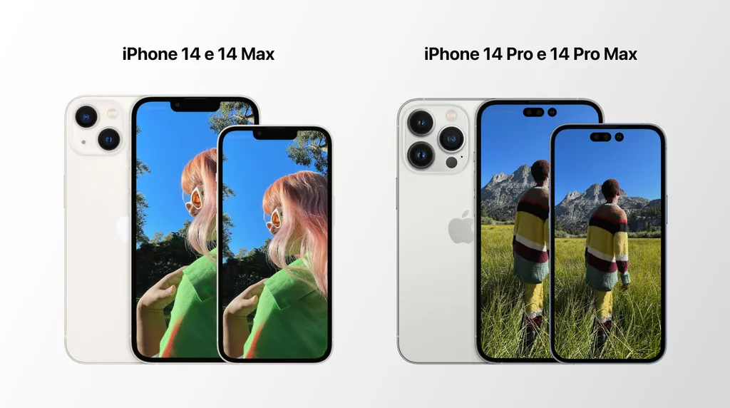 Linha iPhone 14 será composta por quatro modelos, mas versão Mini com tela de 5,4" será substituída por modelo de 6,7" (Imagem: Reprodução/Canaltech)