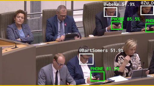 IA analisa tempo de uso do celular por políticos durante assembleias