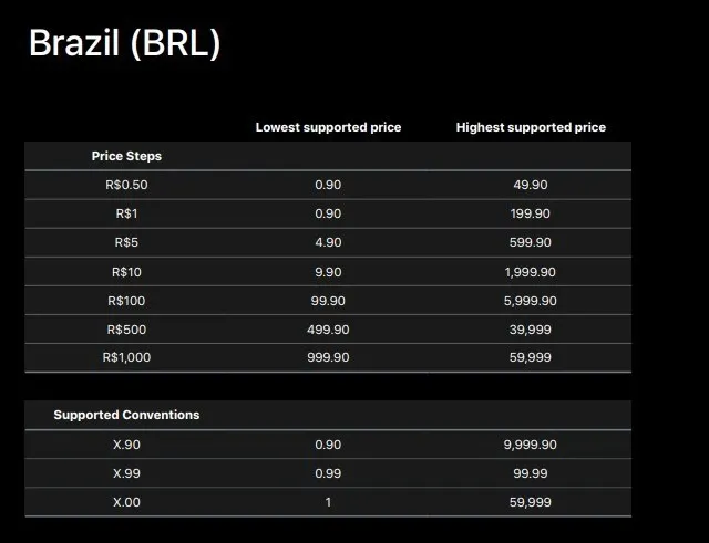 Essas são as novas faixas de preço da App Store no Brasil (Imagem: Reprodução/Apple)