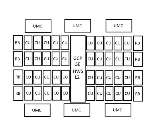 Diagramas GPUs AMD RDNA 5