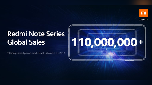 Xiaomi comemora a venda de 110 milhões de Redmi Notes