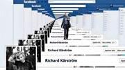 Facebook: Timeline Cover Criativas