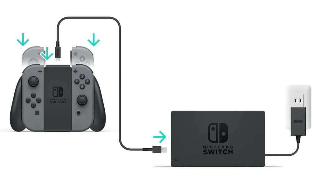 Basta conectar o Joy-Con Charging Grip a uma fonte de energia, como o próprio Dock do Nintendo Switch (Foto: Divulgação/Nintendo)