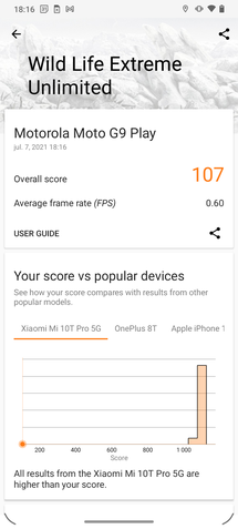 Resultado de benchmark (3D Mark) do Moto G9 Play