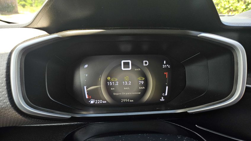 Citro&euml;n Basalt (Teste - Review)