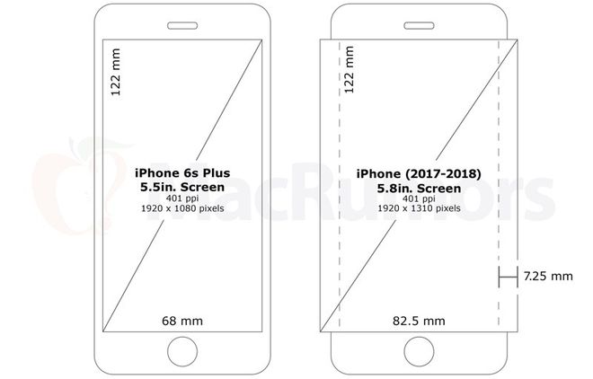 iPhone 7S tela curva iPhone 7S tela curva