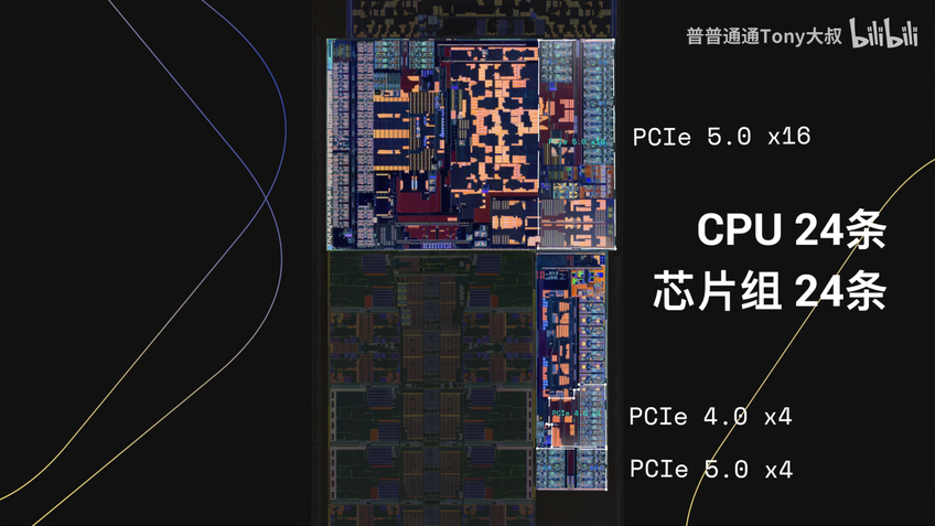 Intel Core Ultra 9 285K die shots