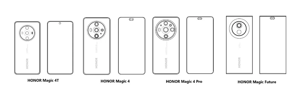 Esquemas de design da linha Honor Magic 4 com quatro modelos (Imagem: Reprodução/Mayank Kumar)