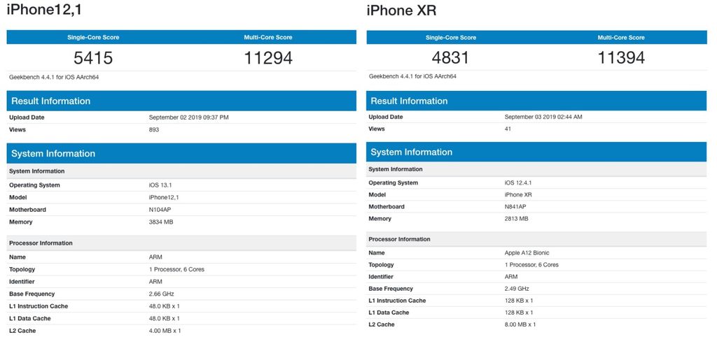 Benchmark do iPhone 11 mostra leve melhoria em memória e desempenho 
