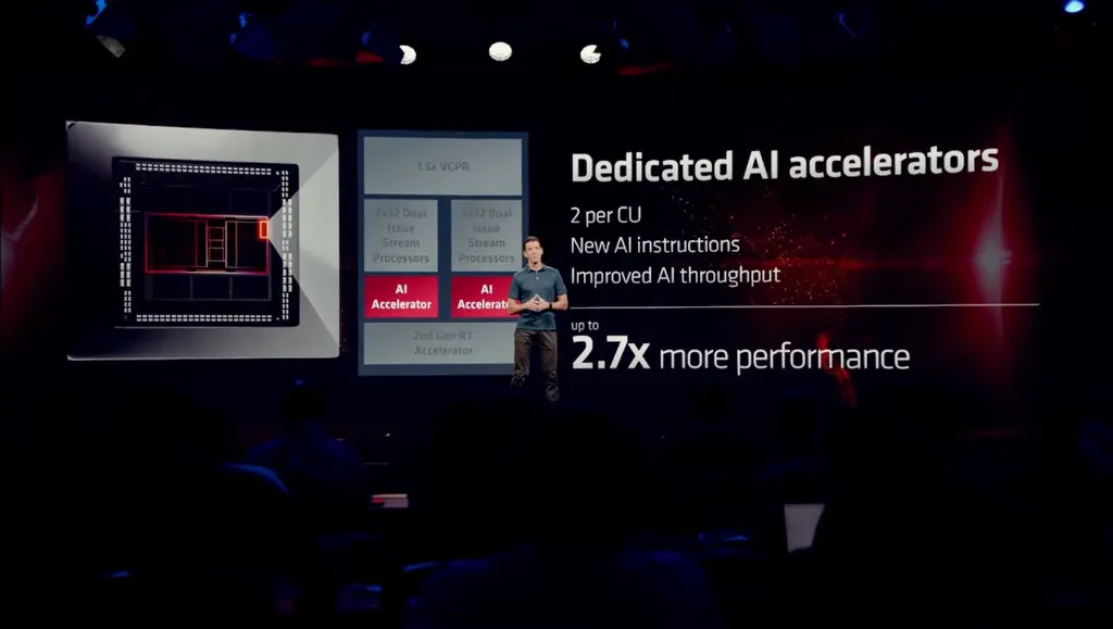 Baseadas na arquitetura RDNA 3, as novas AMD Radeon RX 7000 estreiam o uso de chiplets e contam com núcleos dedicados de IA (Imagem: AMD/YouTube)