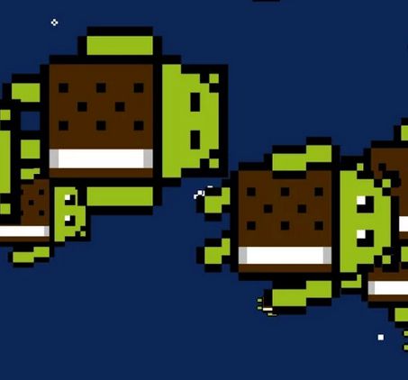 NyAndroid NyAndroid