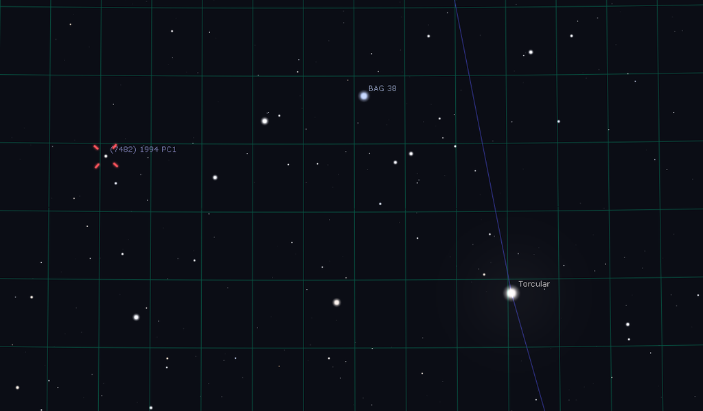 Aproximação na constelação de Peixes com duas de suas estrelas brilhantes; o asteroide está no centro da marcação em vermelho (Imagem: Reprodução/Stellarium)