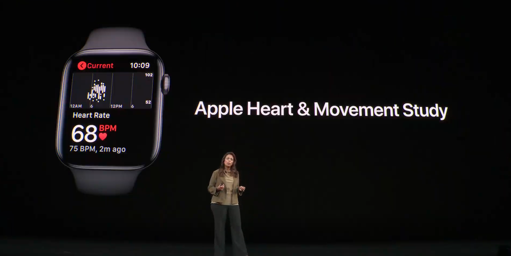 Apple é processada por roubo e quebra de patentes usadas no Watch