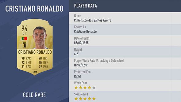 Top 10 Fifa 19 - Cristiano Ronaldo (1) Top 10 Fifa 19 - Cristiano Ronaldo (1)
