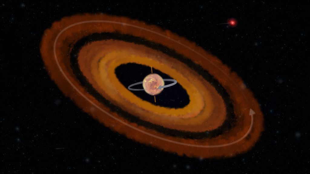 Ilustração do disco protoplanetário em torno da estrela jovem, que teria sido inclinado a 180º antes de os planetas se formarem (Imagem: Reprodução/Christoffer Grønne)