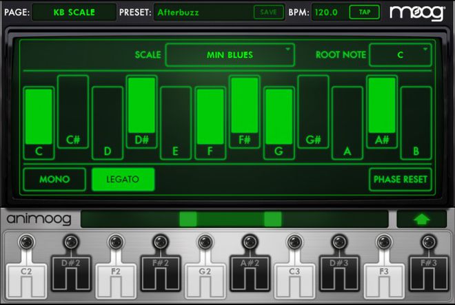 Apps para músicos Apps para músicos