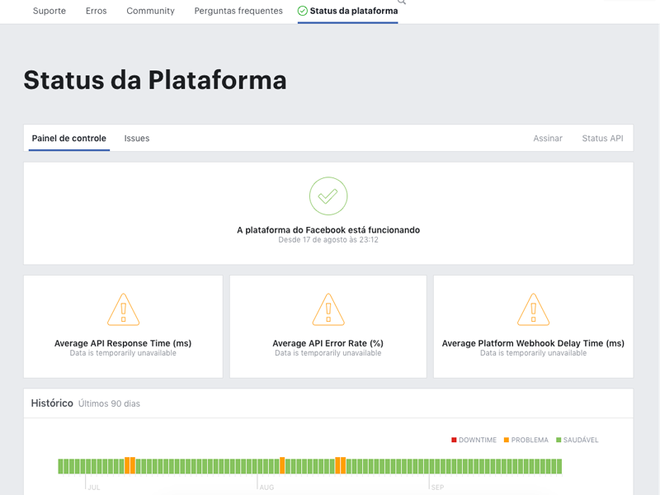 Site criado pelo próprio Facebook alerta sobre funcionamento da plataforma (Imagem: André Magalhães/Captura de tela)