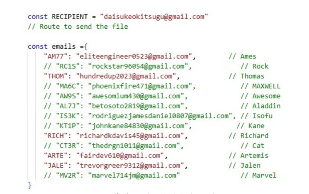 Alguns dos e-mails que receberam notificações dos malwares baixados pelas vítimas nos ataques Contagious, do grupo Lazarus (Imagem: SentinelLABS)
