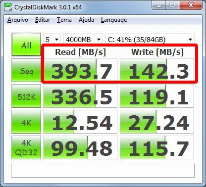 Teste com um bloco de 1 GB - CrystalDiskMark Teste com um bloco de 1 GB - CrystalDiskMark