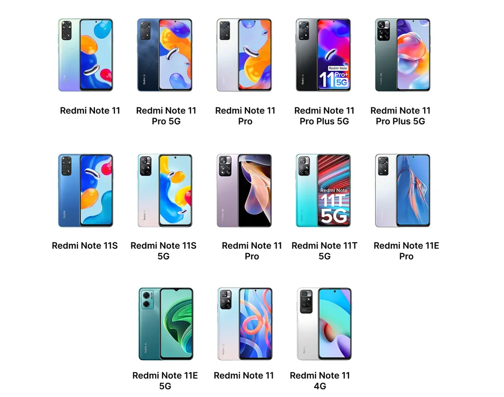 Os 13 celulares da linha Redmi Note 11 lançados até agora (Imagem: Reprodução/Canaltech)
