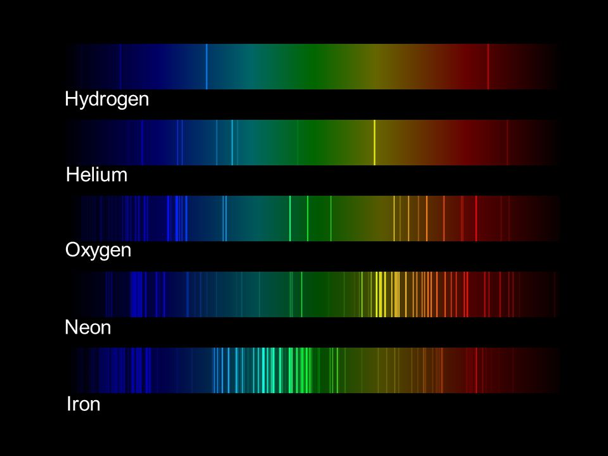 Exemplos do espectro de alguns elementos (Imagem: Reprodução/NASA)