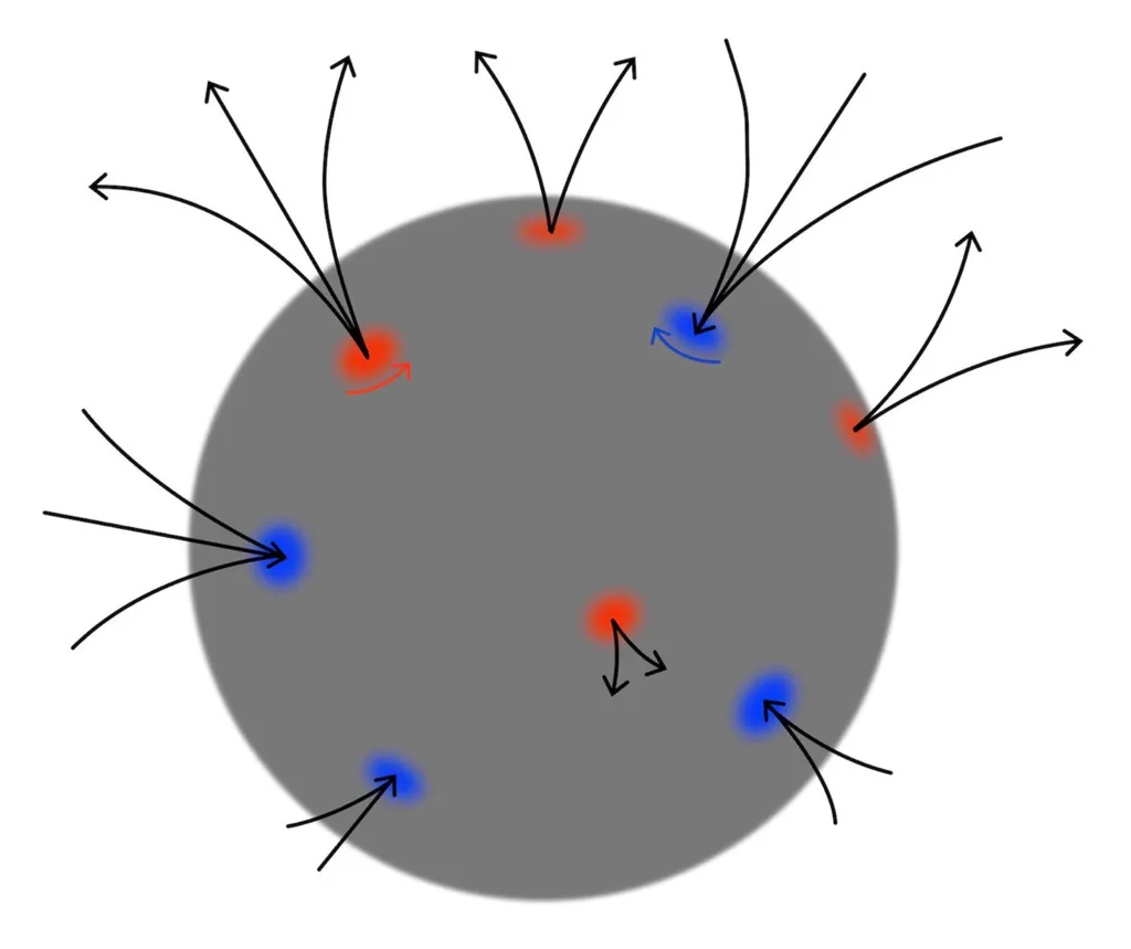 Esboço de um buraco negro com estrutura de vórtices; as cores indicam as duas orientações possíveis, com as linhas de campo magnético aprisionadas associadas a cada uma delas em preto (Imagem: Reprodução/Dvali et al.)