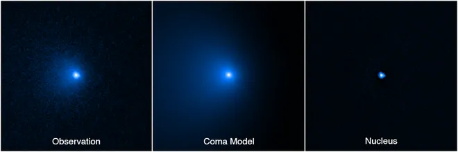 Sequência que mostra como o núcleo do cometa foi isolado de seu coma de gás e poeira, cercando o núcleo congelado (Imagem: Reprodução/Alyssa Pagan)