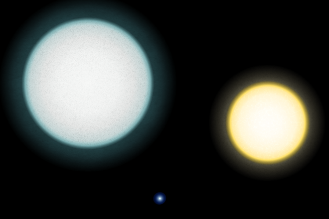  Representação das dimensões relativas de IK Peg A, à esquerda, IK Peg B, na parte inferior e o Sol, à direita (Imagem: Reprodução/RJHall)