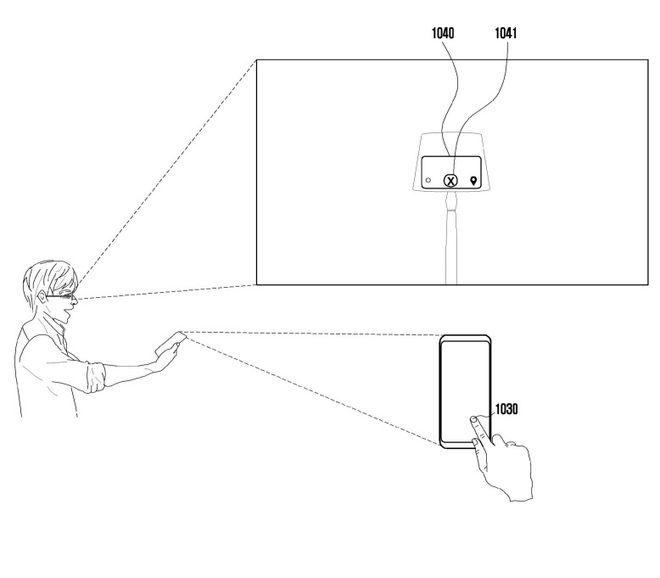 óculos xr SAMSUNG movimento ocular