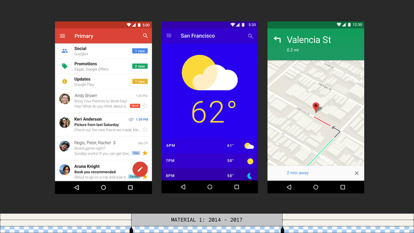 Material Design 1