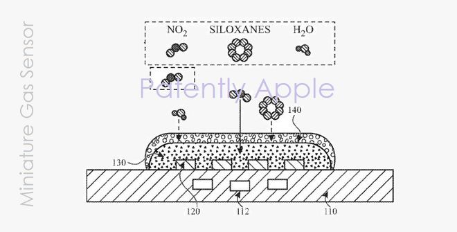 Apple pode usar sensores de gases venenosos no iPhone e Apple Watch, diz patente