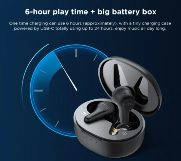 HTC promete até seis horas de bateria nos fones (Imagem: Divulgação/HTC)