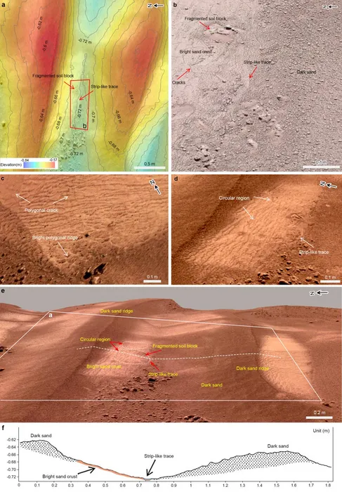 Mapa com detalhes das dunas nas quais foram observadas fraturas, sulcos e outras formações (Imagem: Reprodução/IGGCAS)