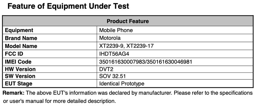 Moto E22i