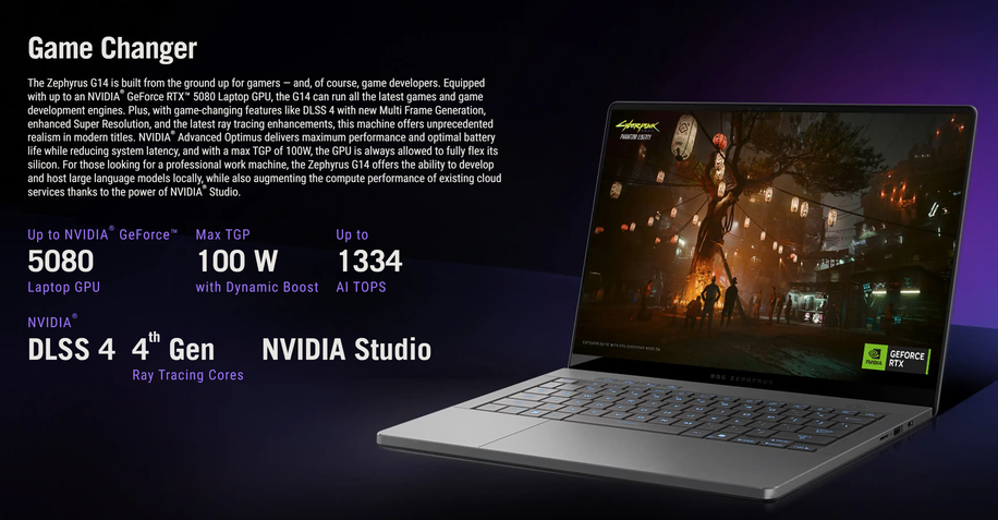 ASUS ROG Zephyrus G14