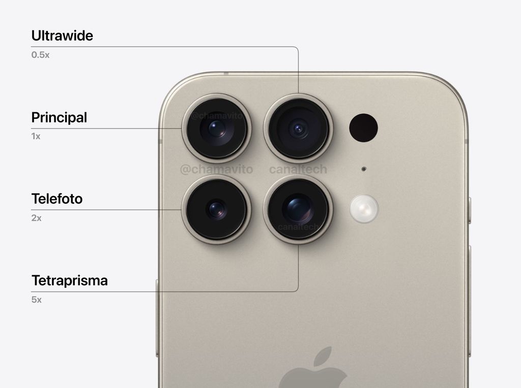 Design do iPhone 16 Ultra ainda é desconhecido, mas imaginamos como a Apple poderia alinhar tantos sensores no futuro smartphone (Imagem: Victor Carvalho/Canaltech)