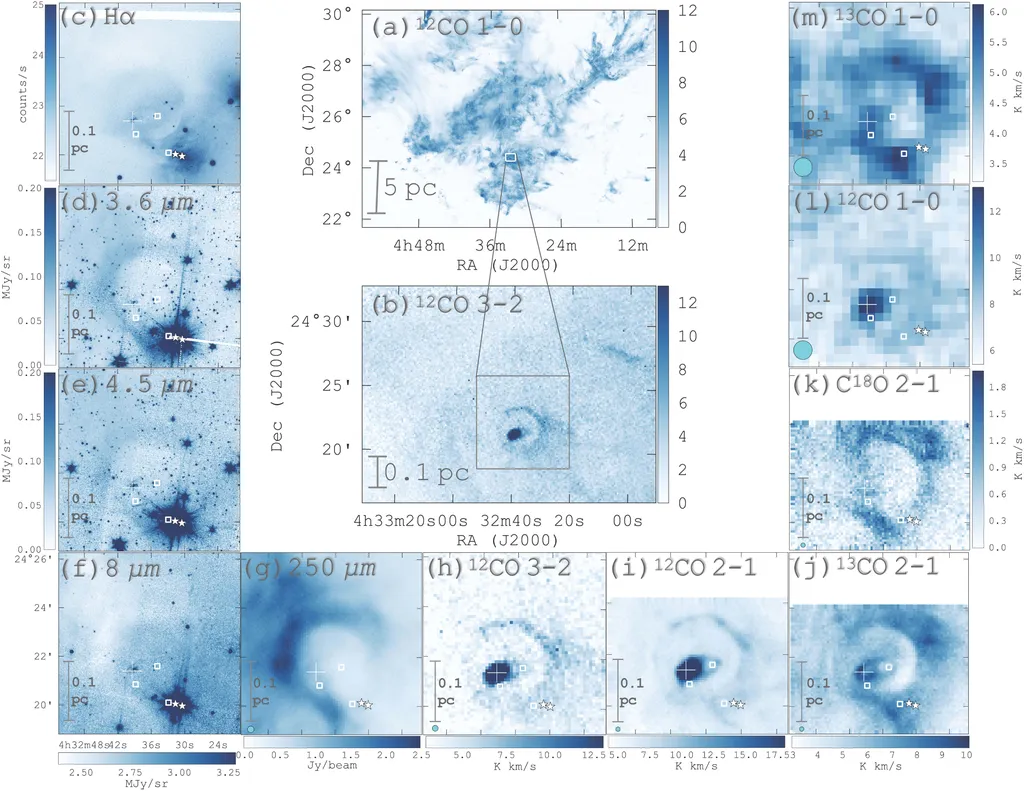 Na figura (a), um mapa de intensidade da nuvem molecular de Taurus; na figura (b), um mapa de intensidade da nuvem B18 em Taurus; nas imagens (c) a (m), imagens da bolha ampliada da região da caixa cinza mostrada no painel (b). As estrelas brancas são as binárias T Tauri, chamadas FY Tau e FZ Tau (Imagem: Reprodução/Duan et al., ApJ)