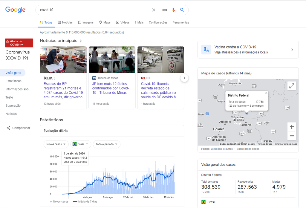 A ideia do Google é que os resultados das buscas sejam mais completos e explicativos (Imagem: Captura de tela/Alveni Lisboa/Canaltech)