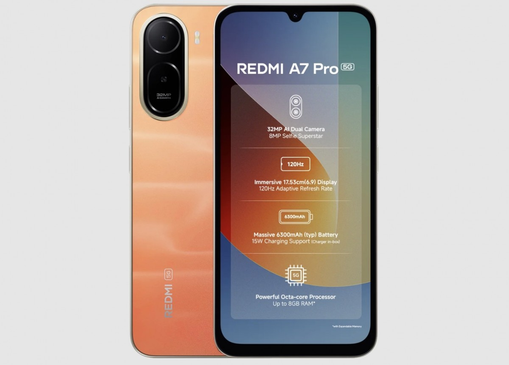 Redmi A7 Pro 5g