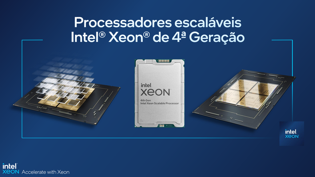 Intel avança em inferência de IA para desenvolvedores