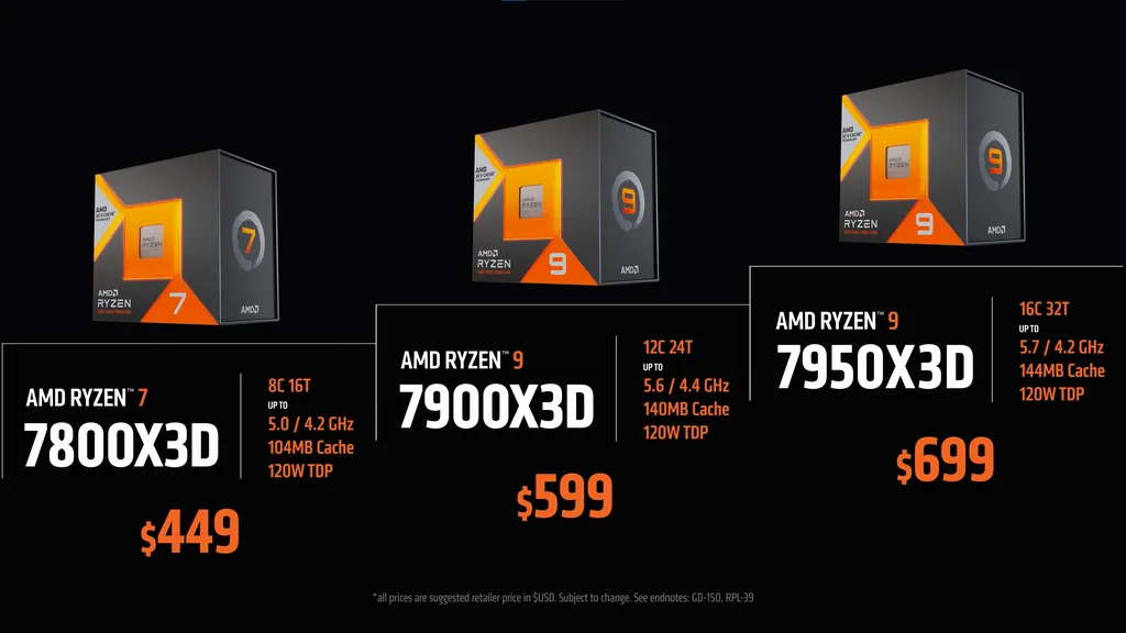 Com o mesmo preço do 7950X, o Ryzen 9 7950X3D estreia globalmente no dia 28 de fevereiro (Imagem: AMD/YouTube)