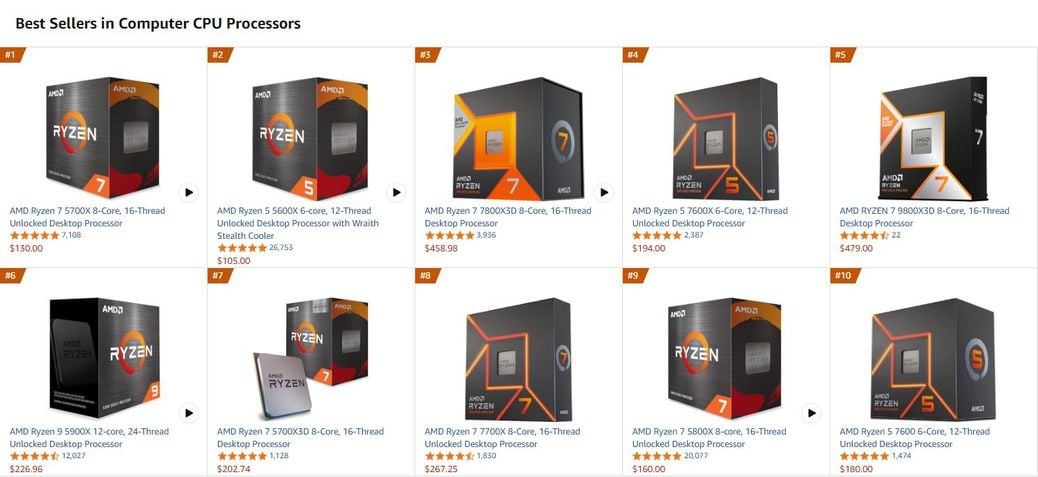 CPUs mais vendidos na Amazon dos EUA