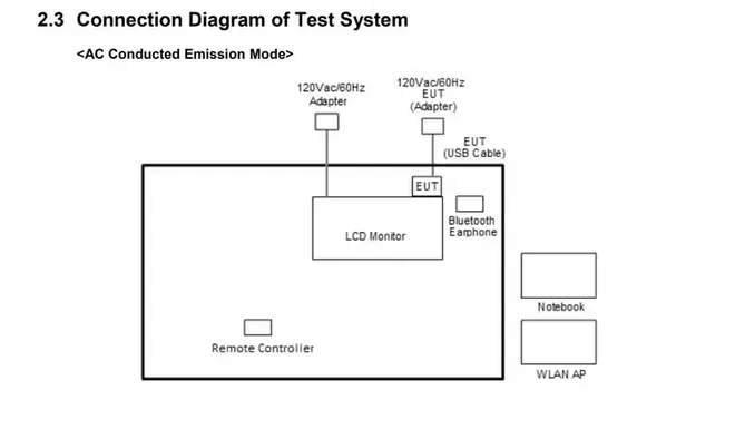 Certificação mostra funcionamento do Chromecast (Imagem: FCC)