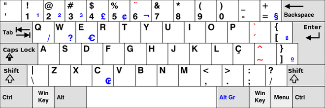 O padrão ABNT tem como diferenciais as teclas "Ç" e Alt Gr (Imagem: 