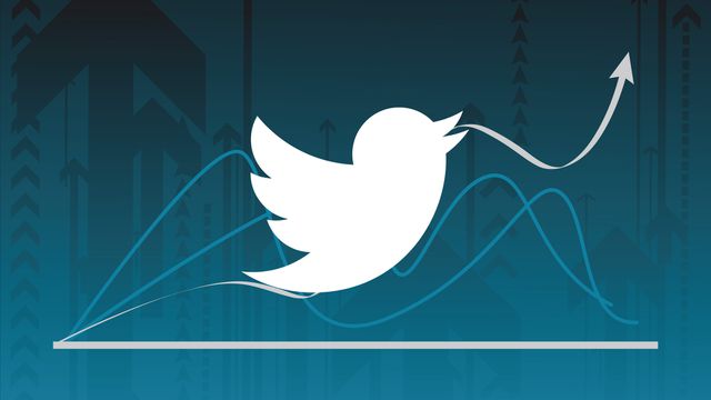 Twitter divulga resultados do 3º trimestre com crescimento lento de usuários