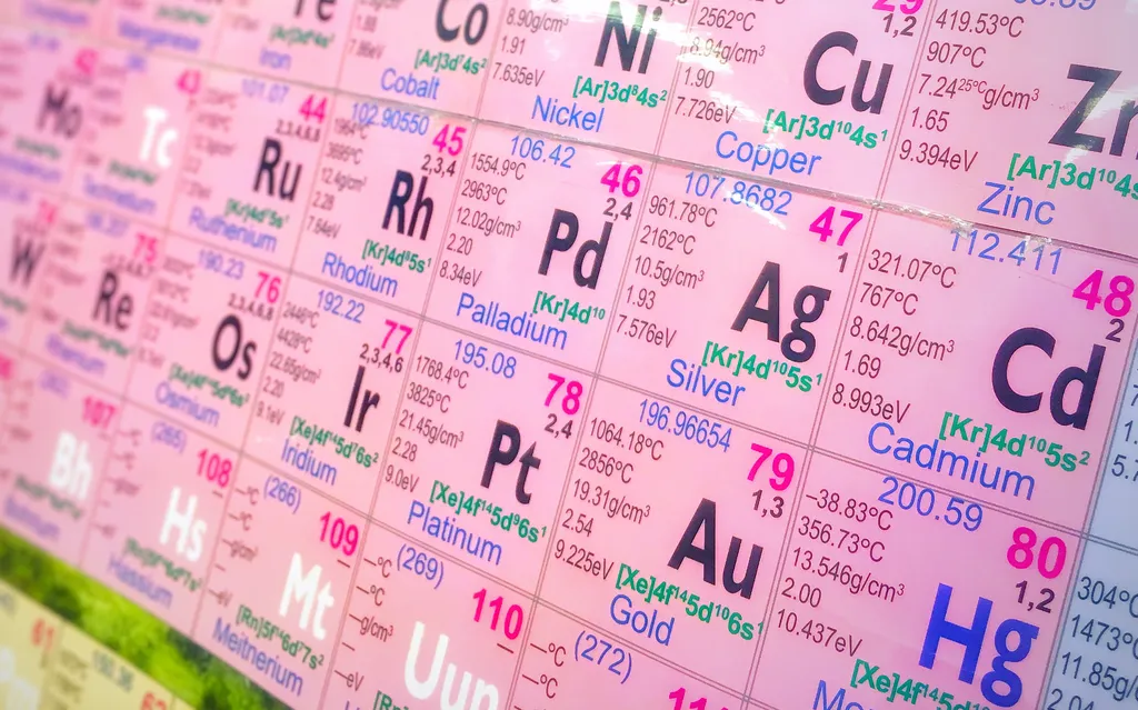 Cinco elementos químicos são responsáveis por constituir a maior parte do corpo humano (Imagem: Reprodução/Twenty20photos/Envato Elements)