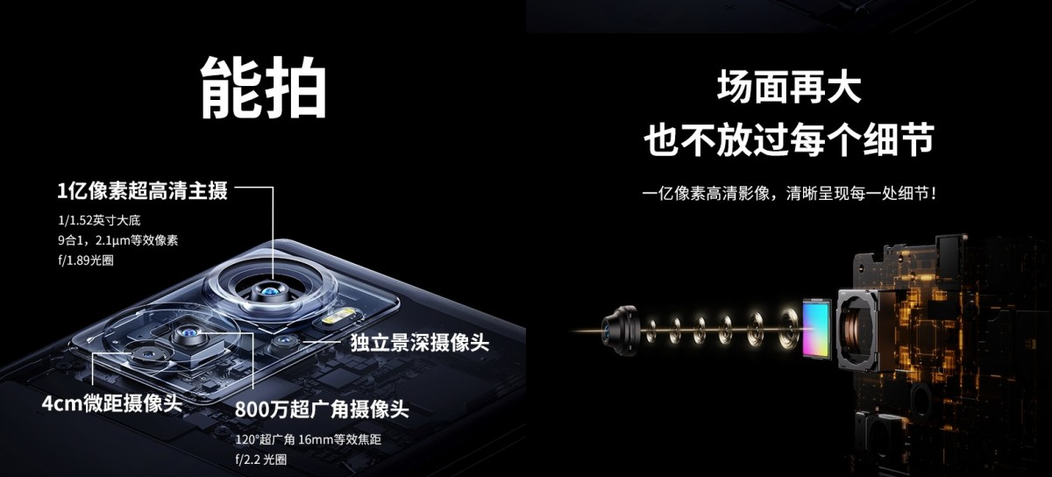 ZTE Axon 40 Pro
